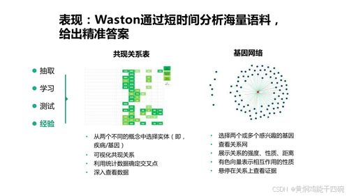 人工智能驅(qū)動(dòng)醫(yī)療變革 從知識(shí)圖譜到基礎(chǔ)軟件的信息化技術(shù)方案