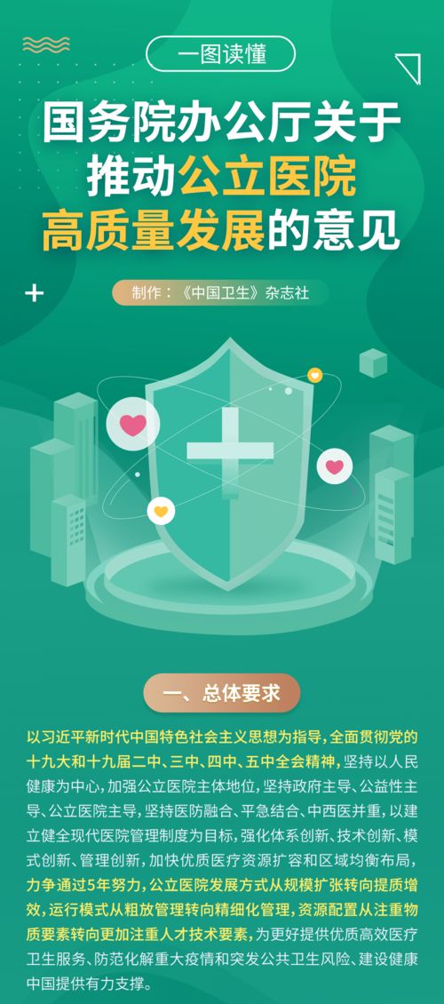 一圖讀懂《國(guó)務(wù)院辦公廳關(guān)于推動(dòng)公立醫(yī)院高質(zhì)量發(fā)展的意見(jiàn)》與人工智能基礎(chǔ)軟件開(kāi)發(fā)的融合機(jī)遇