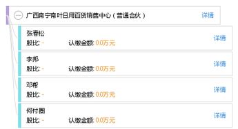 廣西南寧南葉日用百貨銷售中心 專業(yè)日用百貨的普通合伙經營之道